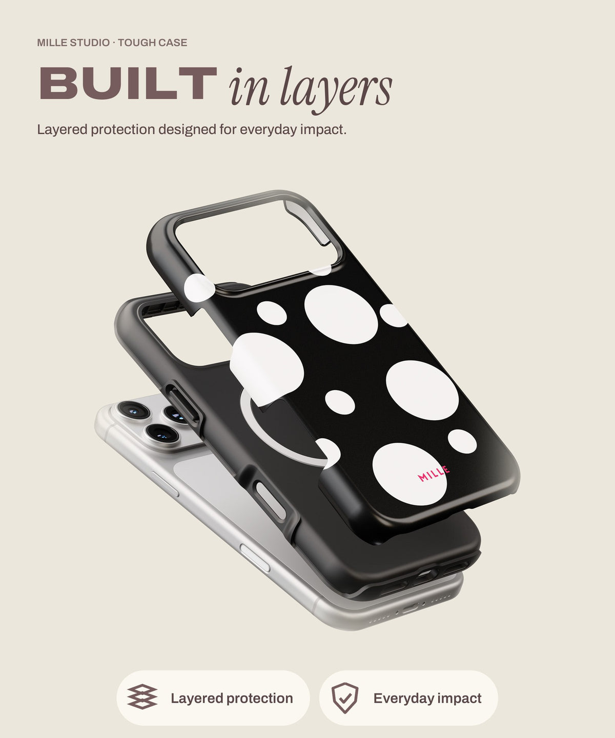 PolkaDot tough iPhone case, layered protection